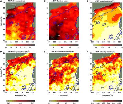 Classifications and Characteristics of Marine Heatwaves in the Northern South China Sea